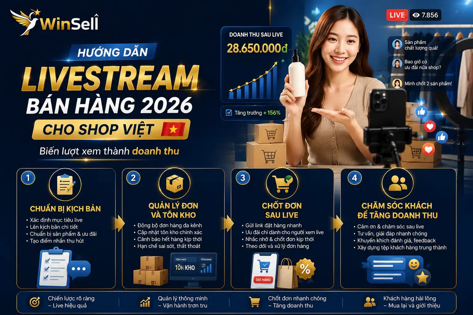 Livestream Bán Hàng 2026: Hướng Dẫn Vận Hành Cho Shop Việt